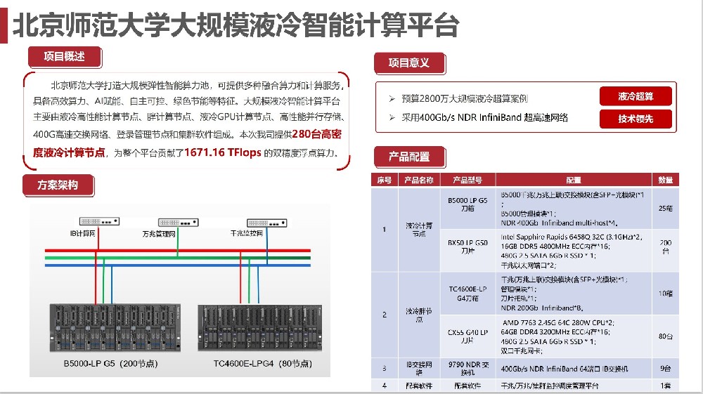 北京师范大学大规模液冷智能计算平台