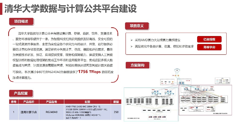 清华大学数据与计算公共平台建设