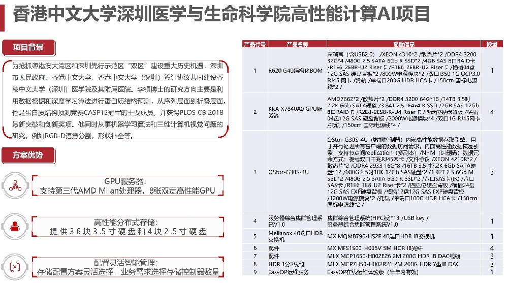 香港中文大学深圳医学与生命科学院高性能计算AI项目